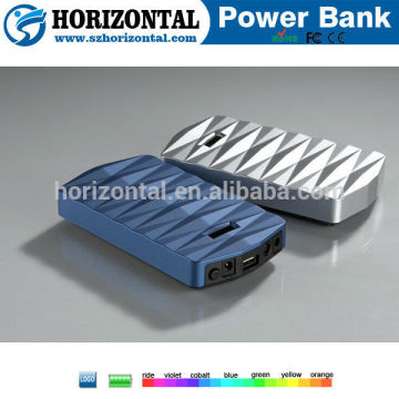 HIGH capacity 18000mAh laptop power bank supplier of ROHS portable power bank for laptop