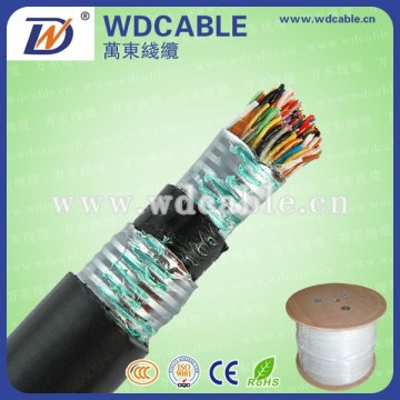 new arrival underwater cable