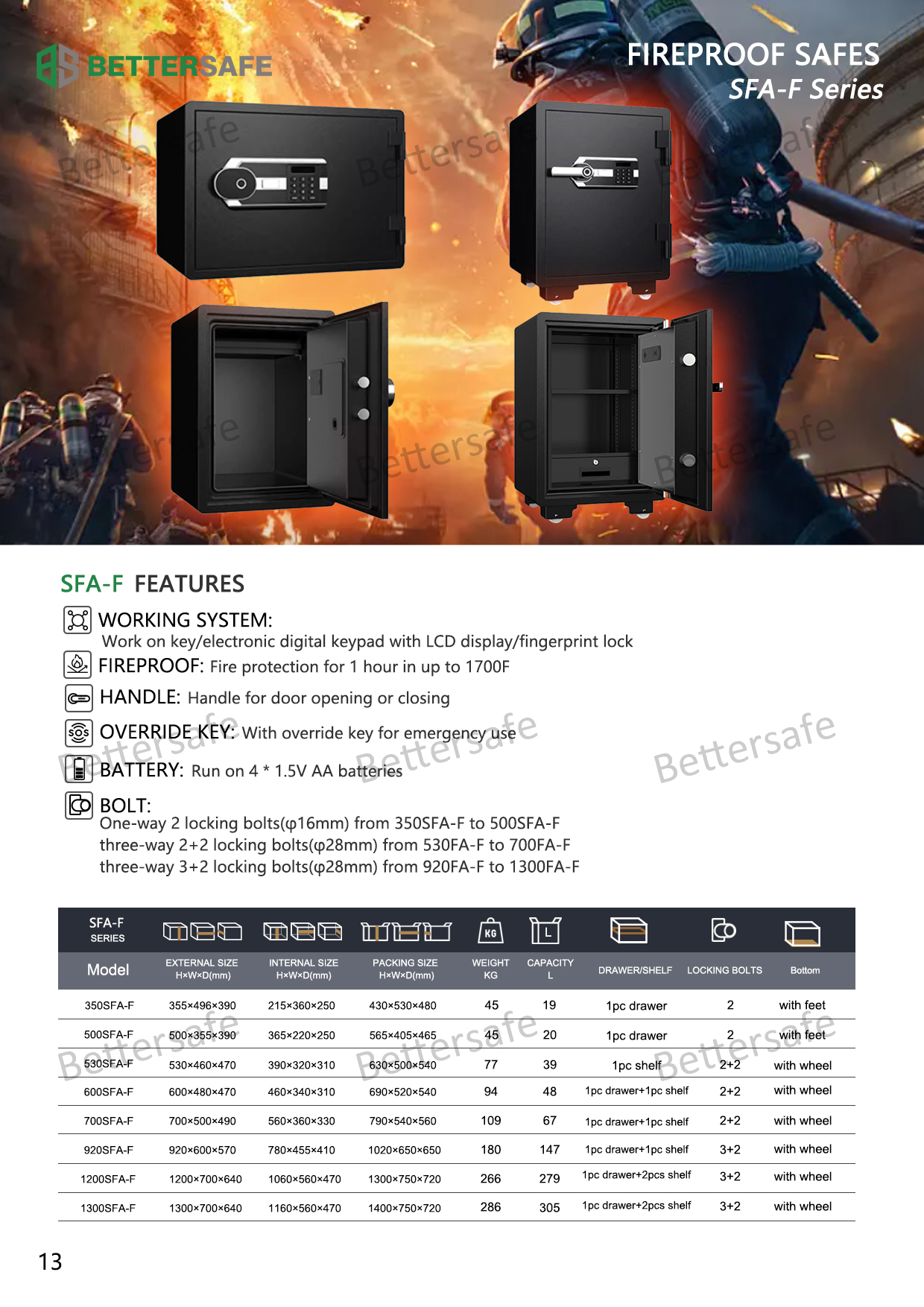 Fireproof Safe,Cheap Fireproof Safes,Fireproo