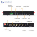 4G LTE CAT4/CAT6 Industrial GSM Gateway для автомобиля