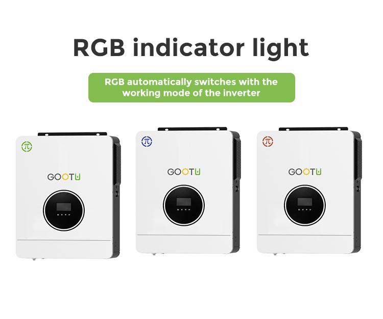 Gutor Inverter GOOTU 24V 4200W Off Grid Hybrid Inverter China Manufacturers Suppliers ...
