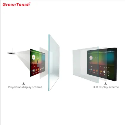 Multi Lightweight Capacitive Touch Foil Technology 49"