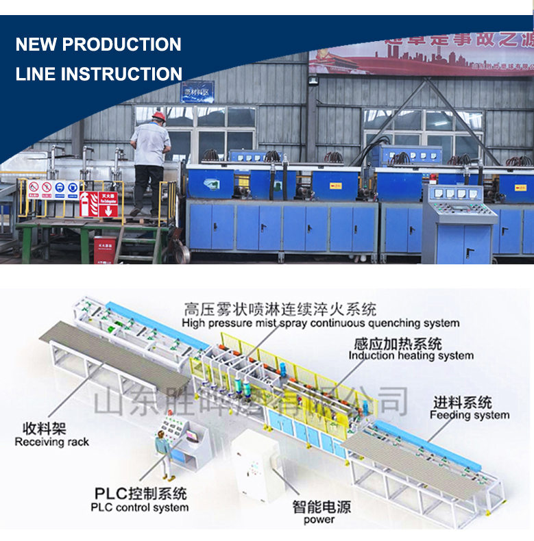 Grinding steel rod production line