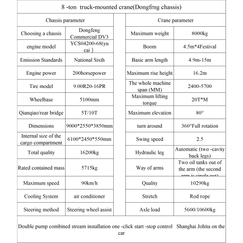 8 тонн высокопроизводительный кран, установленный на грузовик