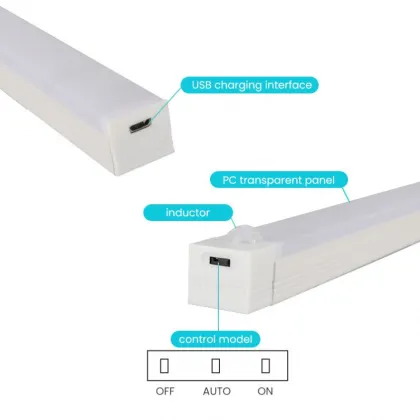 USB Rechargeable Smart Motion Sensor LED Cabinet & Night Light