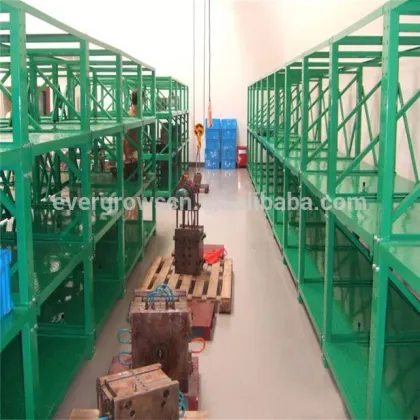 Modular Shelves Systems