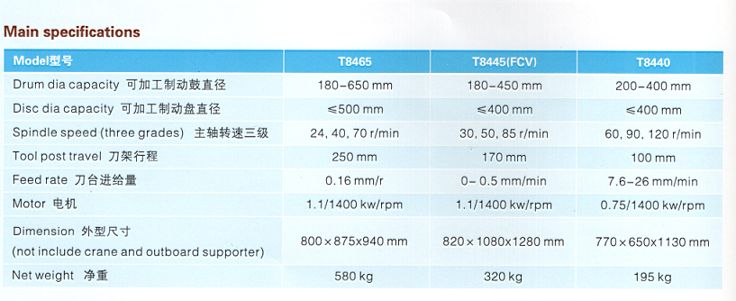 brake drum cutting machine 8445 spec