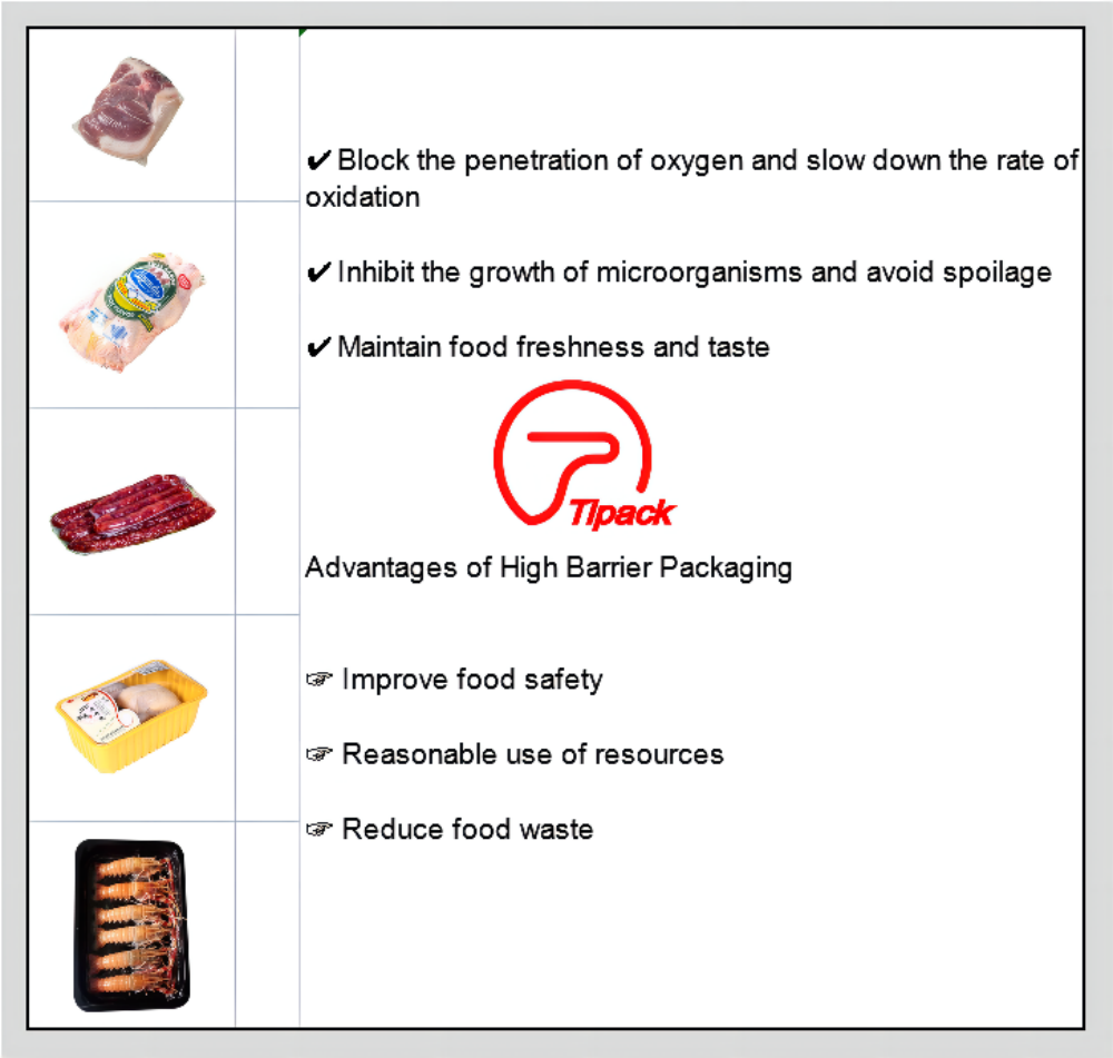Solutions de préservation des aliments food preservation solutions