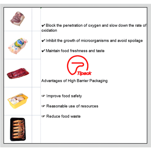 Evoh Barrier Shrink Sacds