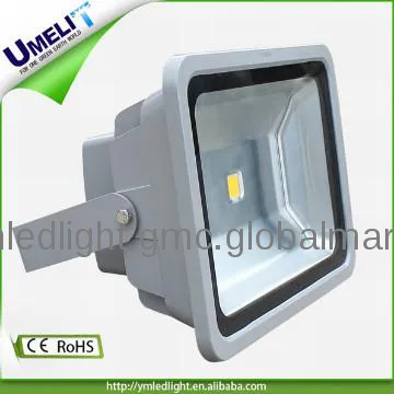 boat led flood light