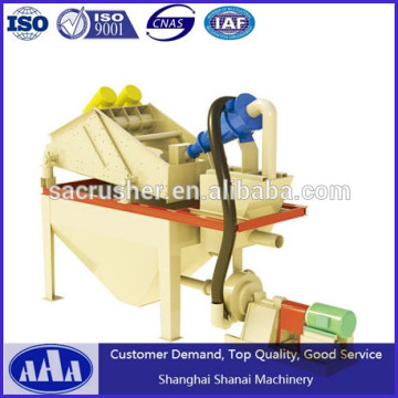 high quality sand recovery device sand recovering device sand making machine