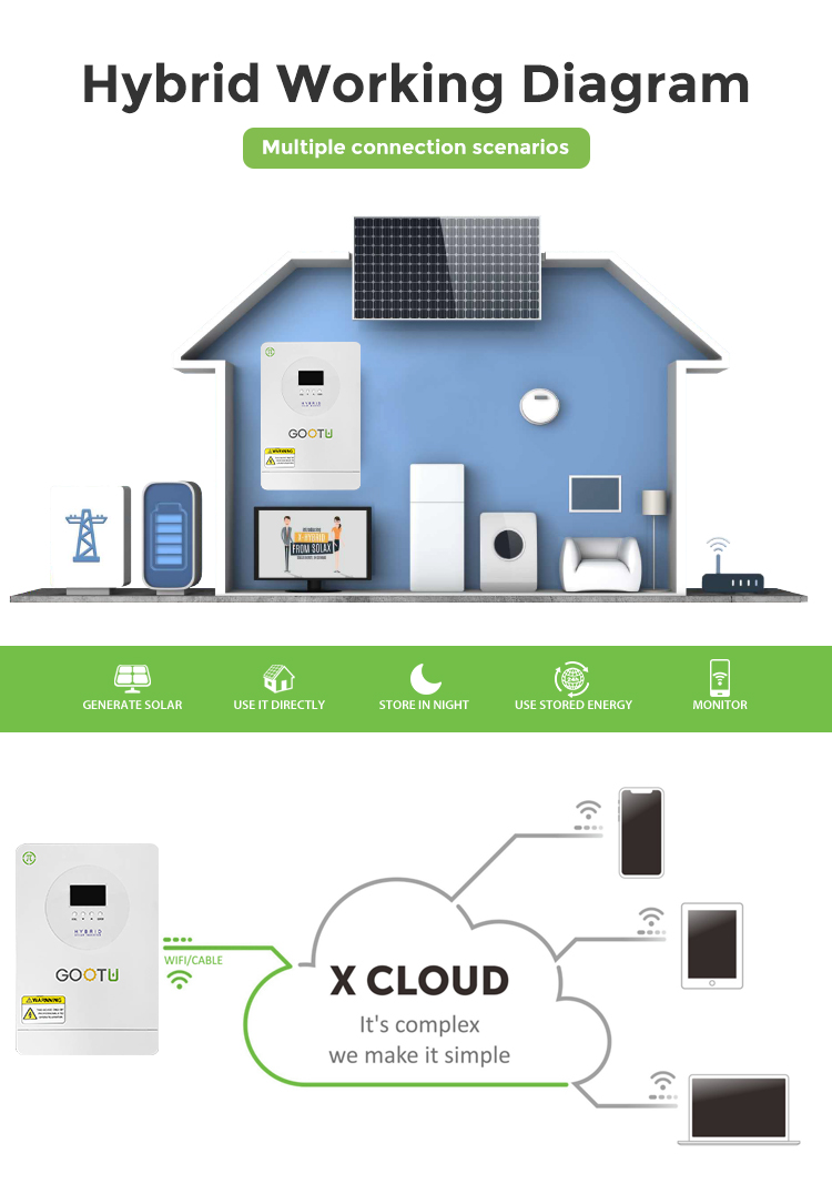 5kva hybrid inverter