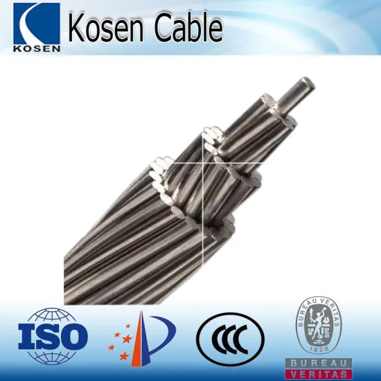 Overhead Transmission Conductor Aluminum conductor AAC conductor