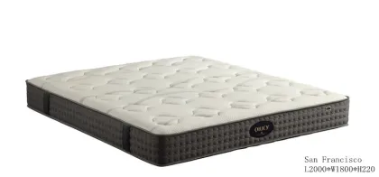 A Breathable  Mattress