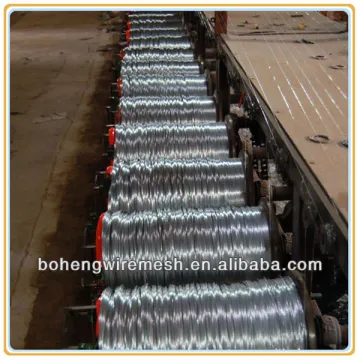 High Tensile Electric Galvanized Iron Wire