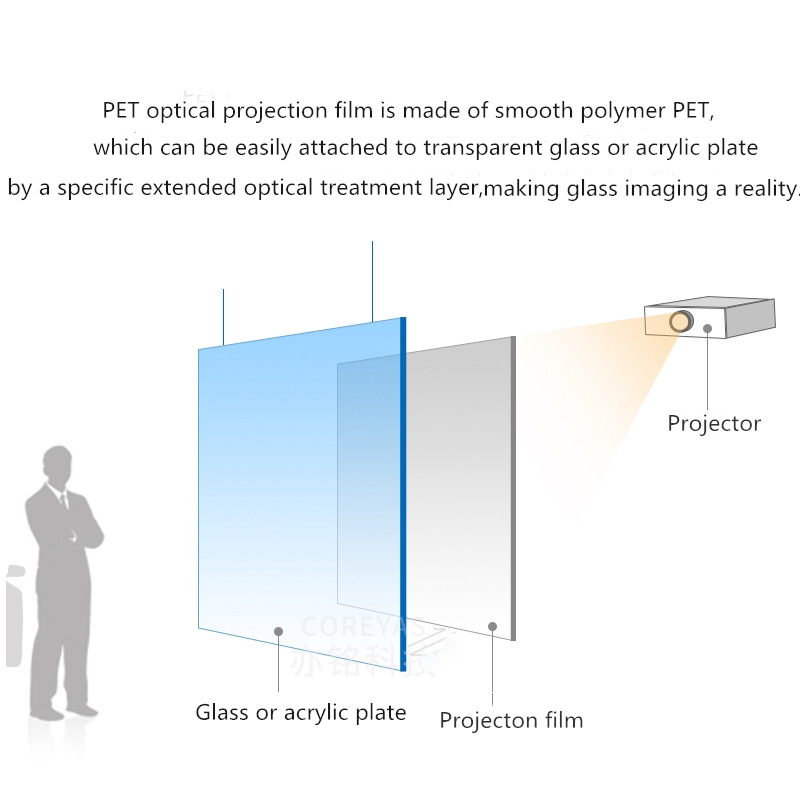 Dimming Film Projection