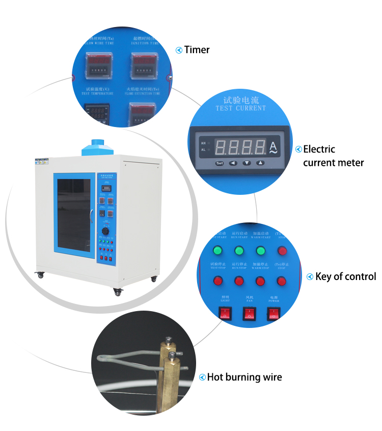 Glow Wire Test Apparatus: Combustion Resistance Testing Machine, High ...