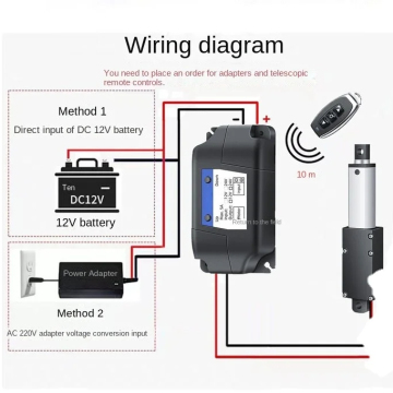 Wholesale 12VDC Mini Electric Linear Actuator with Mounting Brackets and Controller