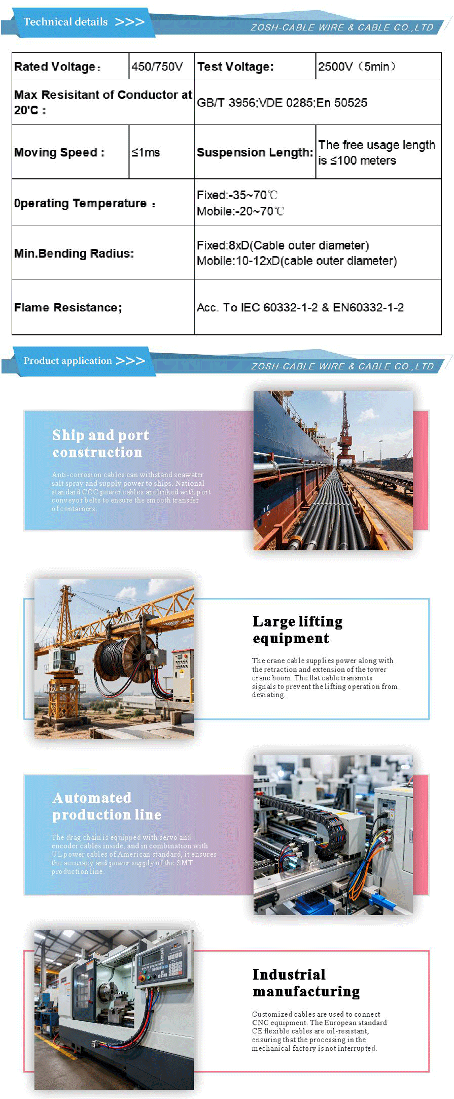 Reeling Cable(Tensile Resistance,Bending Resistance)-xiangqing2-ZS001