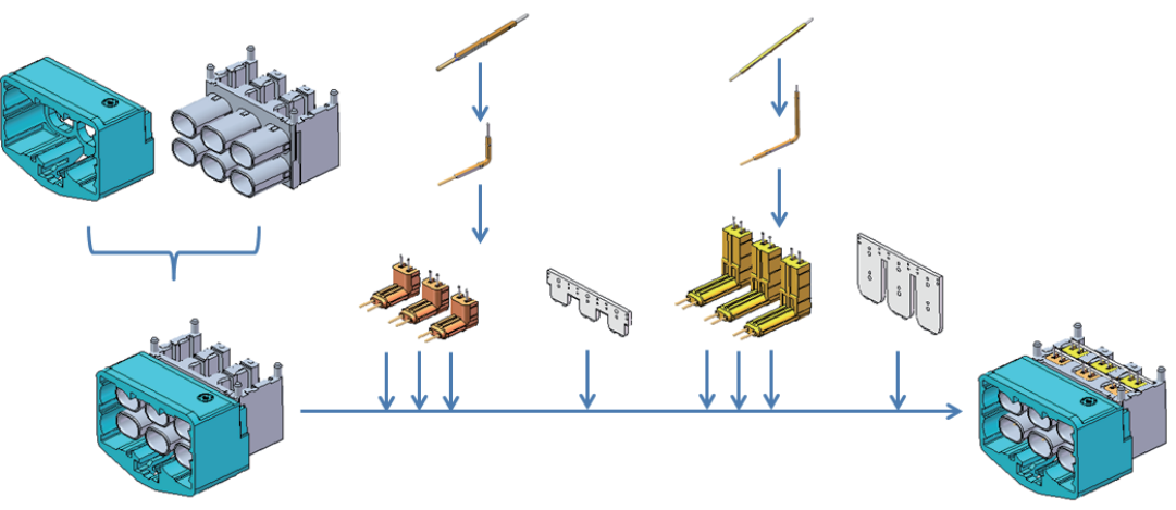 Wire Cutting and Stripping Machine Price