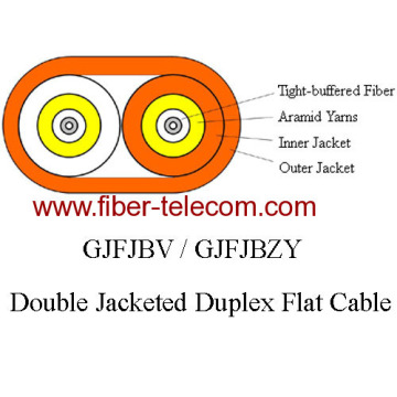 Tăng gấp đôi trọng Gjfjbv Duplex phẳng cáp / Gjfjbzy