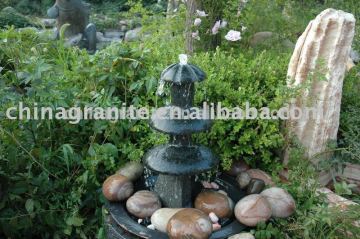 garden stone fountain