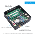 Komputer Peribadi PC Mini Fanless