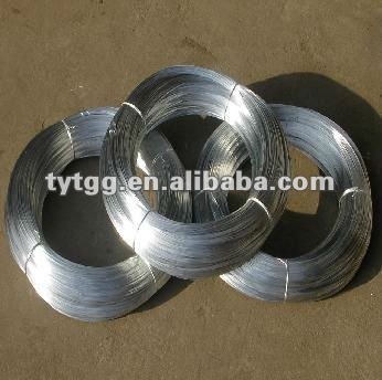 galvanized iron wire/ galvanized steel wire
