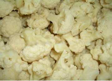 Calories In Frozen Cauliflower