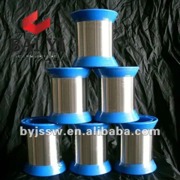 0.8mm Soft Annealed Stainless Steel Wire