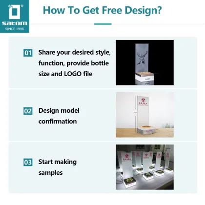 ABS Plastic Acrylic Bottle Display Presenter