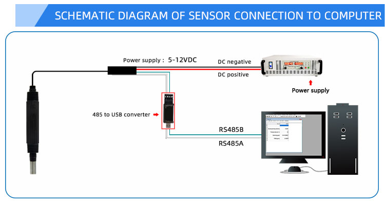 digital dissolved oxygen sensor