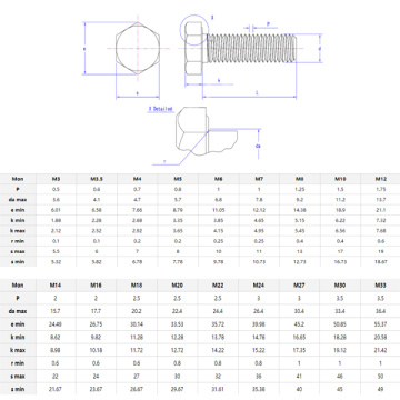 SS304 HEX Bolt Risco berkualitas tinggi