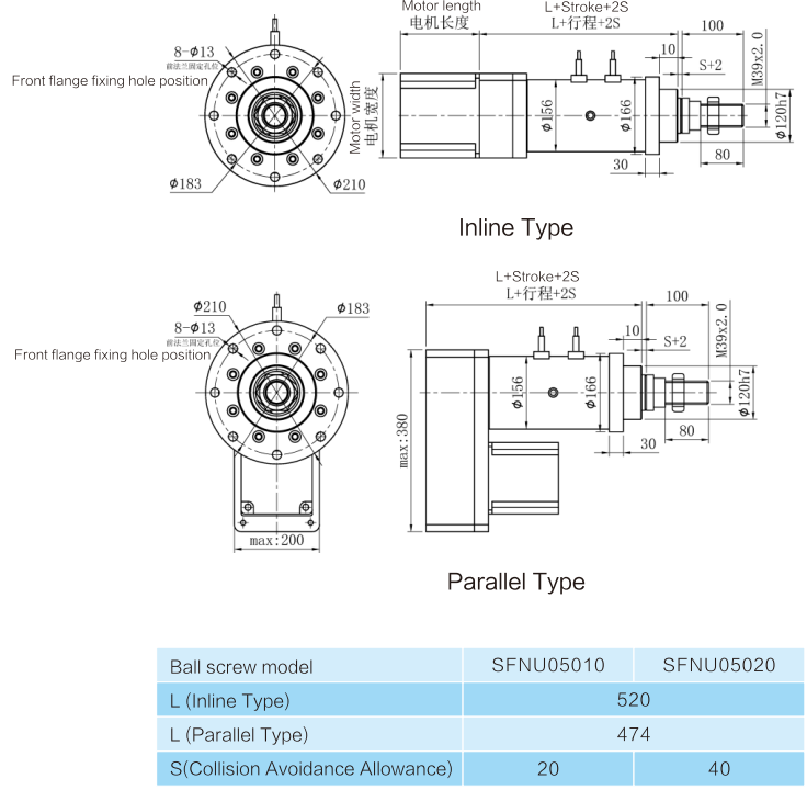 High Speed Heavy-duty Push Pull Servo Linear Actuator, High Quality ...