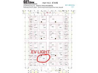 GET SHOW plan floor
