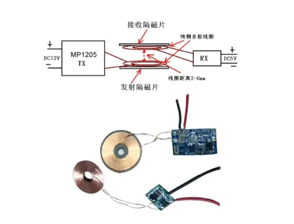 Rechargeable Wireless Charging Module Solution Design for LED Flashlight