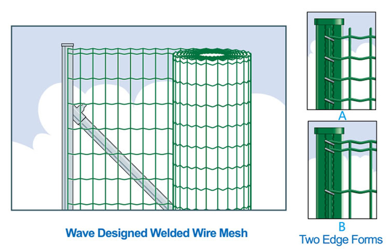 wave-designed-welded-wire-mesh