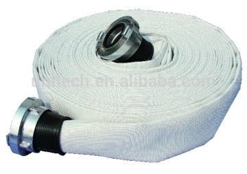 High Quality ETX Series EPDM Liner Industrial Hose