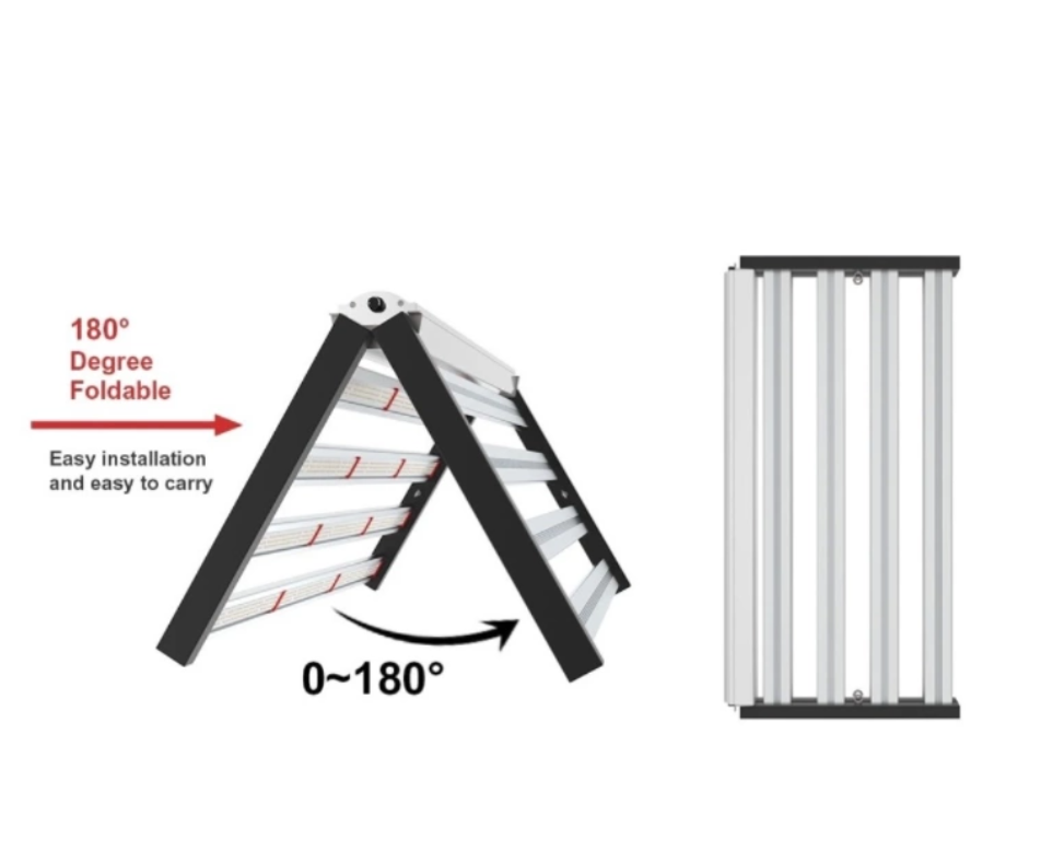 LED cresce luz com espectro completo