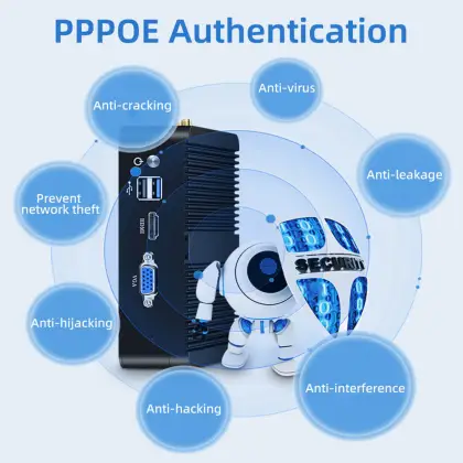 Fanless Mini PC Intel Firewall