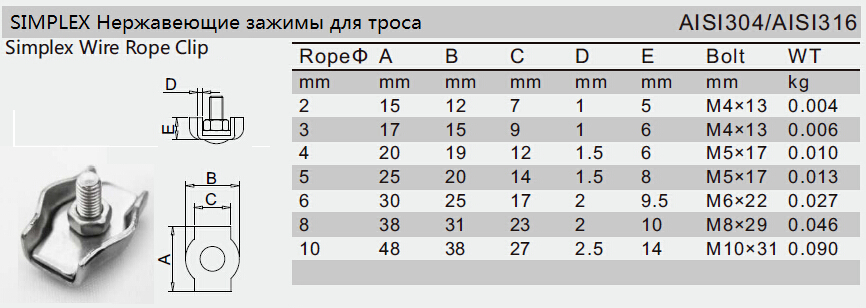 Simplex Wire Rope Clips