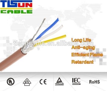 CC-Link 1.10 FieldLink Cable