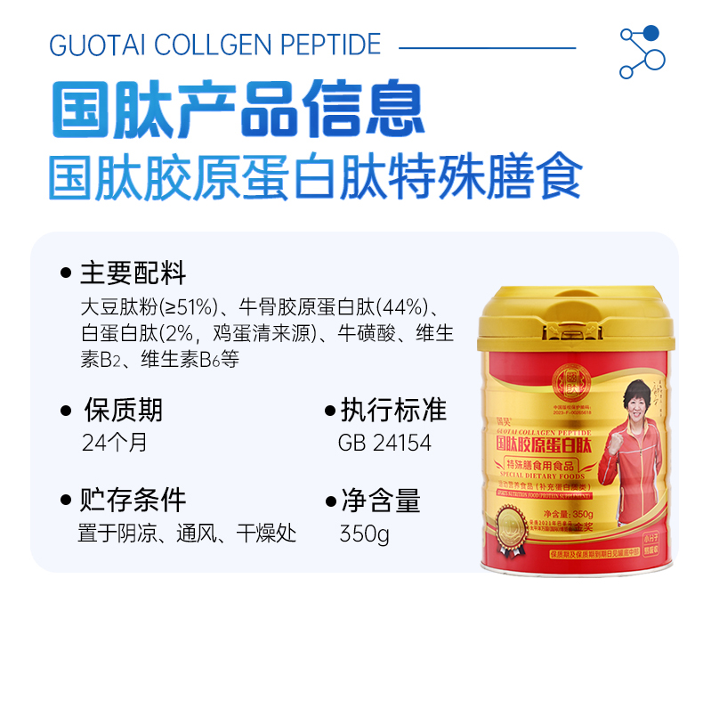 Collagen Peptide