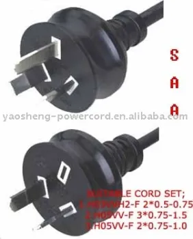 approval power supply cord
