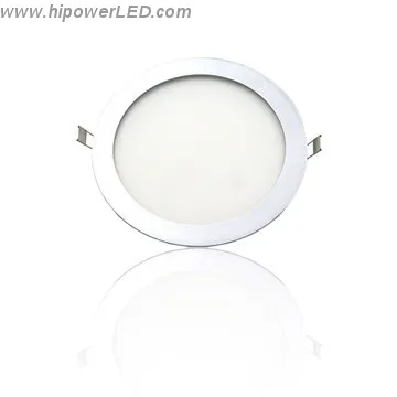 round mini flat panel