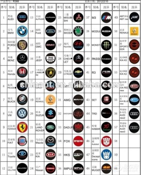 Ασύρματο LED Car Door Logo Laser Projector Light
