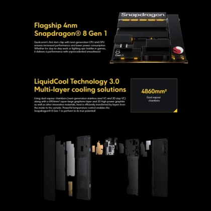 Fast Shipping Xiaomi POCO F4 GT 5G - 64MP Camera, 8/128GB & 12GB/256GB Global Version