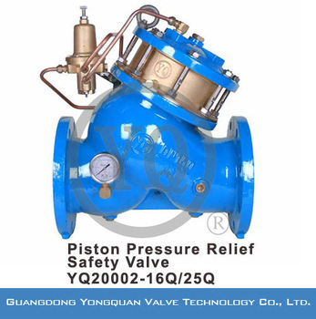 Hydraulic Piston Pressure Relief Safety Valve, DN 40-1200mm, PN 1.6/2.5 MPa