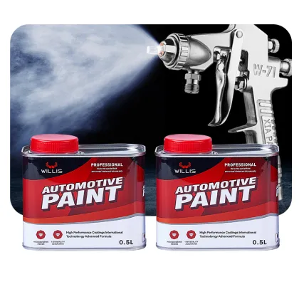 Wholesale Automotive Paints and Coatings