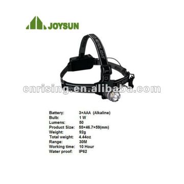 Aluminium led head light Camping equipment